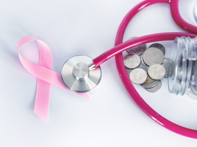 Costos del tratamiento del cáncer