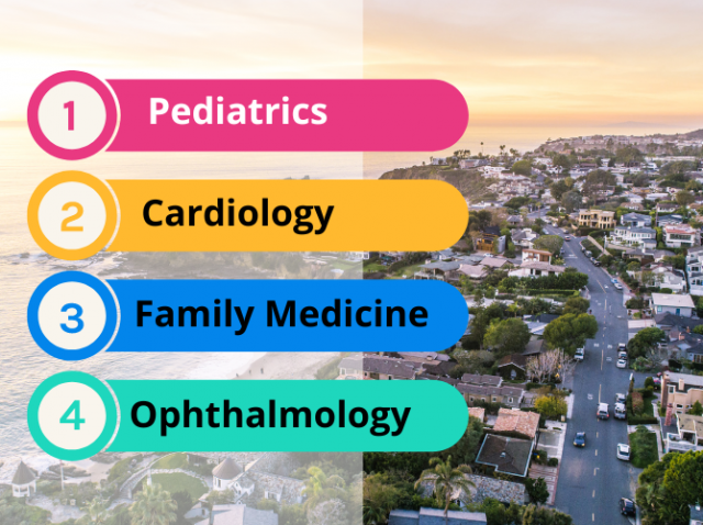 Encabezado de MailChimp (72) Encabezado de MailChimp (72)